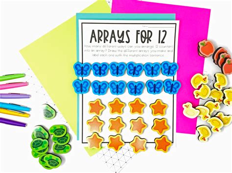 Image result for Multiplication Instruction Example