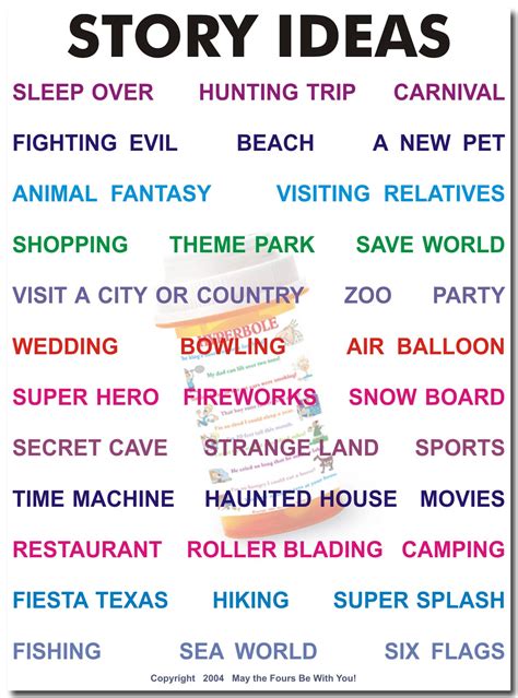 Narrative Story Ideas | Examples and Forms