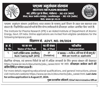 IPR MTS Recruitment 2024 @www.ipr.res.in