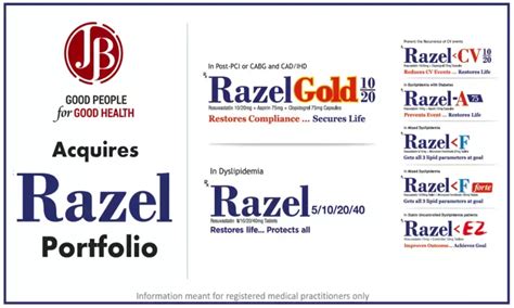 JB Pharma forays into Statin segment, acquires Razel franchise from ...