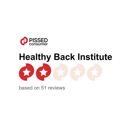 Healthy Back Institute Reviews | losethebackpain.com @ PissedConsumer