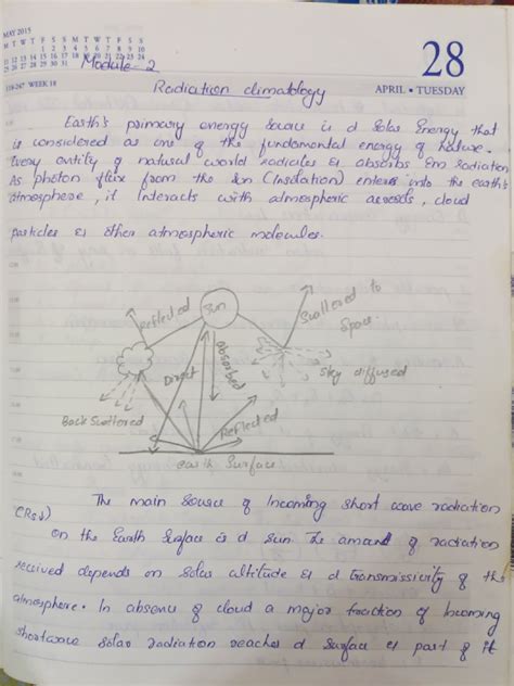Radiation climatology - MAY 2015 MTWT F S S M 2 3 4 5 67 89 10 Modlule ...