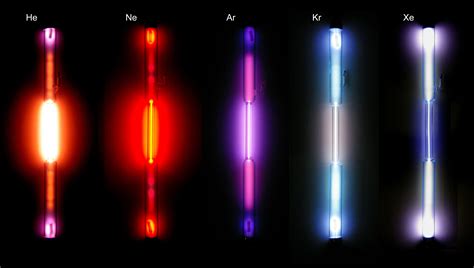 The noble (inert) gases: Helium, Neon, Argon, Krypton, Xenon. | Noble ...