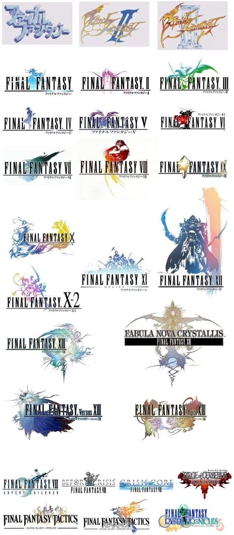final fantasy logo font - Tantalizingly Weblog Slideshow
