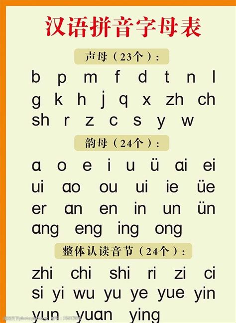 声母表-23个汉语拼音声母表