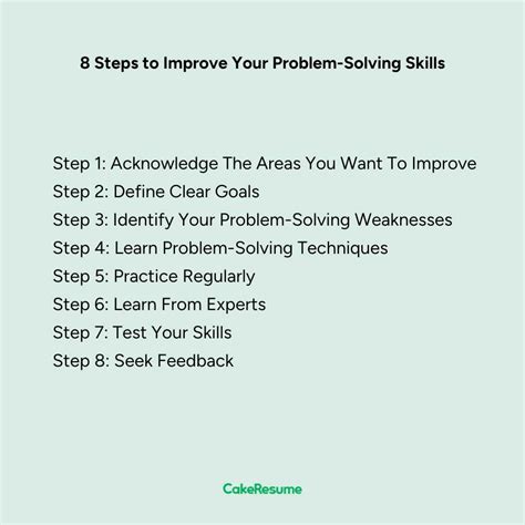 Image result for Problem Solving Skills Development