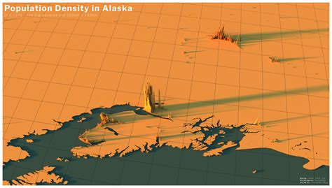 Alaska Population Density