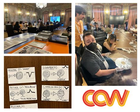 2023 Istanbul – Community Archiving Workshop