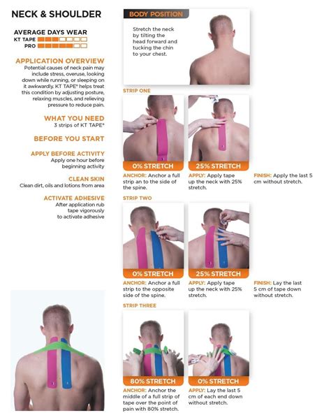 Neck and shoulder pain kt tape – Artofit