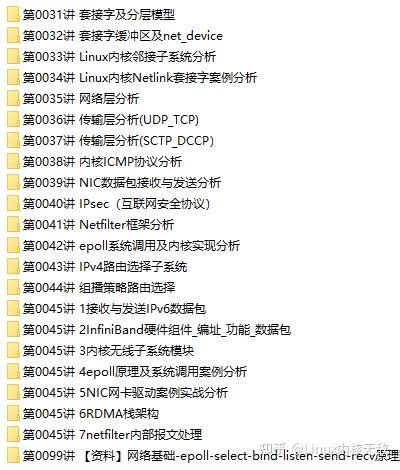 Pread Unix Example 的图像结果