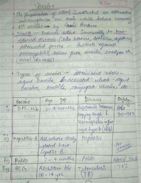 Name any 08 vaccines and the diseases for which the vaccines are taken ...