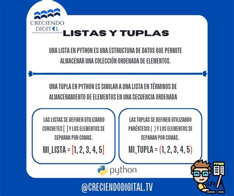Estructura Lista En Python 的图像结果