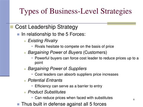Business-Level Strategy 的图像结果