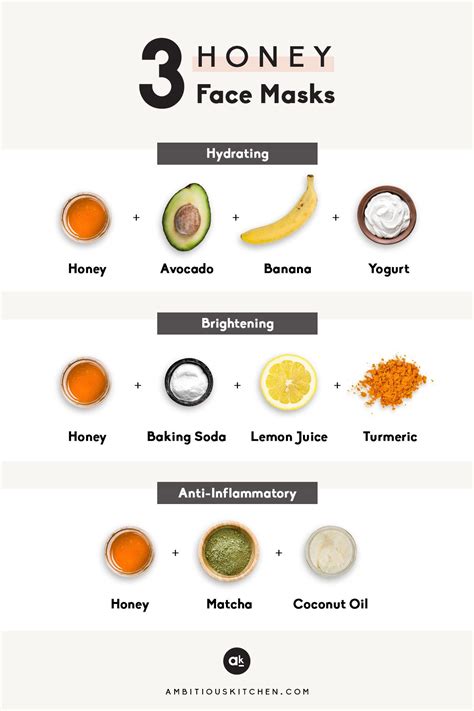 Honey Face Masks | Diy honey face mask