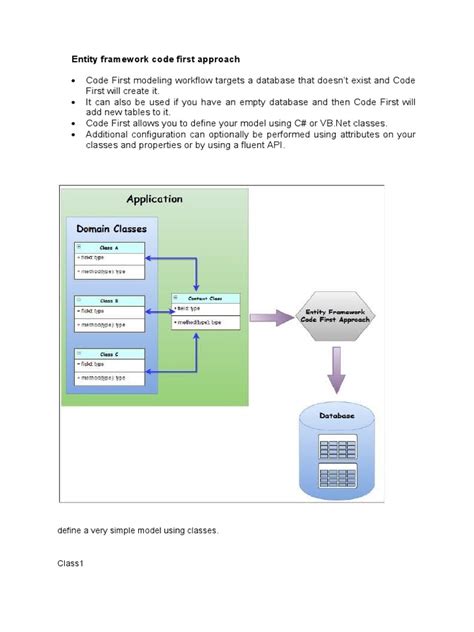 C# Entity Framework Core Code First 的图像结果