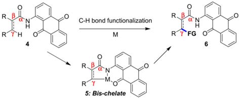 N-(9,10-Dioxo-9,10-dihydroanthracen-1-yl)-2-methylbenzamide