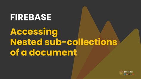 Image result for Next JS Wite Firebase Tutorial