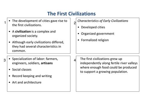 Civilization 的图像结果