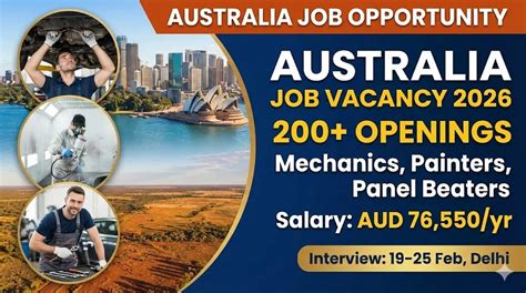 Australia Job Vacancy 2026: 200+ Openings for Car Mechanics, Painters ...