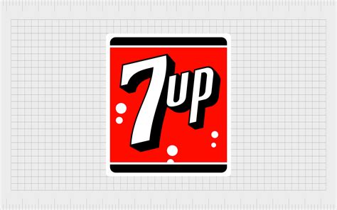 7up Logo History
