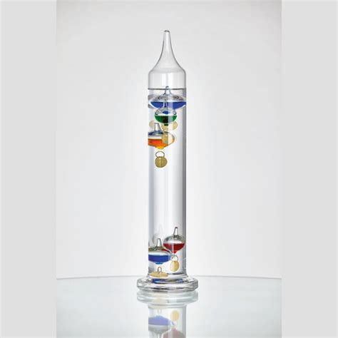 Galileo Thermometer