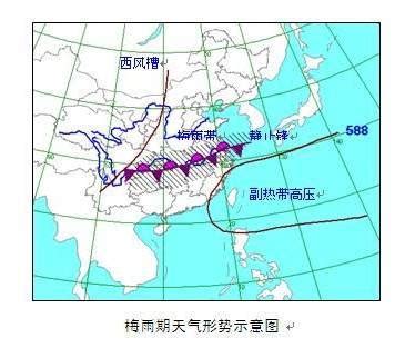 副热带高气压带图册_360百科