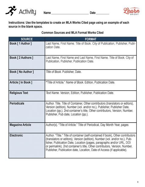 Image result for MLA Style Manual Tutorial
