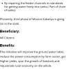 10 points about kakatiya machine - Brainly.in
