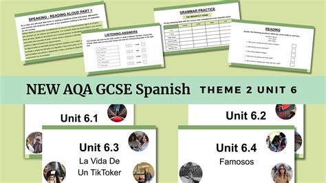 Theme 2 Unit 6- Celebrity Culture (New AQA GCSE Spanish) | Teaching ...