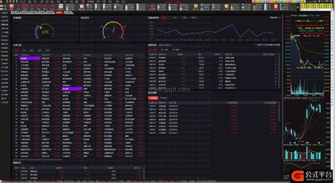 新发布｜羽神《股神之路Ⅱ》通达信MPV铂金版6.4.12_1.28Faststart美化｜九宫格界面+擒龙追踪指标-通达信软件-公式平台网