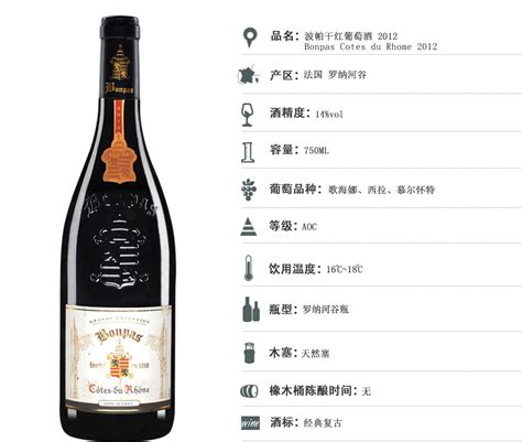 奔富红酒，为什么在中国这么流行？ - 知乎