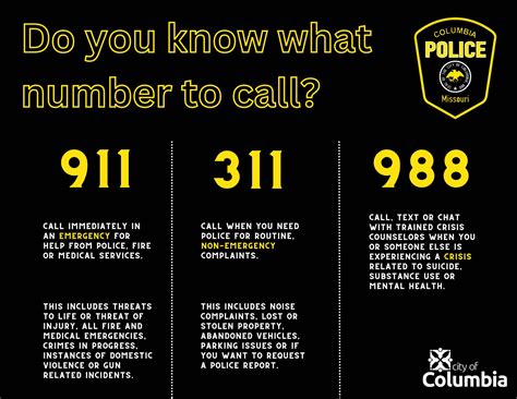 Know when to call 911, 311 and 988 - City of Columbia Missouri