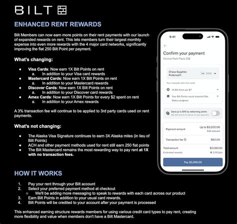Bilt Now Lets You Pay Rent With Any Credit Card For A Fee, Double Dip ...