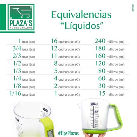 1 Litro Cuantas Onzas Son? - onepun