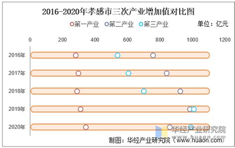 宁夏自治区公布：2021年社会平均工资、在岗职工平均工资