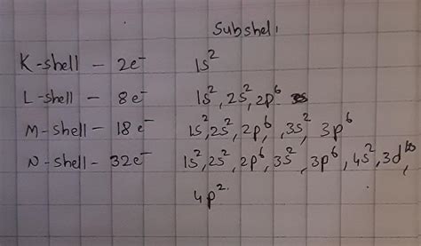 Write down the subshell electron configuration of M in complete form ...