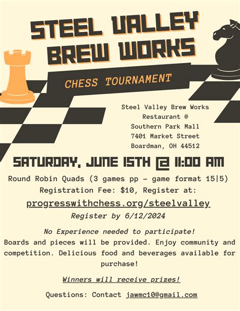 Steel Valley Brew Works-5 » Progress With Chess