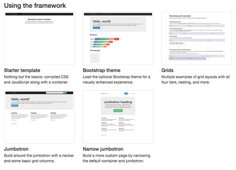 Image result for Bootstrap Torials