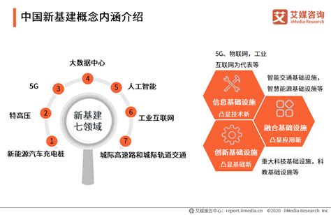 十张图带你了解中国科技创新政策体系发展 企业在我国科技创新中主体地位得到明确 - 维科号