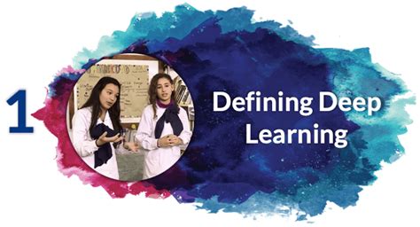 Image result for Learning Capacity-Building