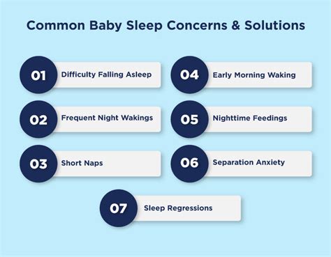 Understanding Baby and Toddler Sleep Cycles