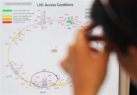 CERN - Big Bang | The Economic Times