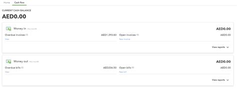 Image result for QuickBooks Example