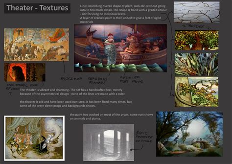 Animated marionette short film - The great Harlot and the Beast: Styleguide