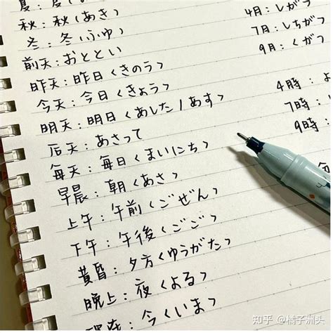 零基础日语自学、日语入门：4个简单好用的学习方法 - 知乎