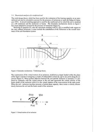 Capacity Design 的图像结果