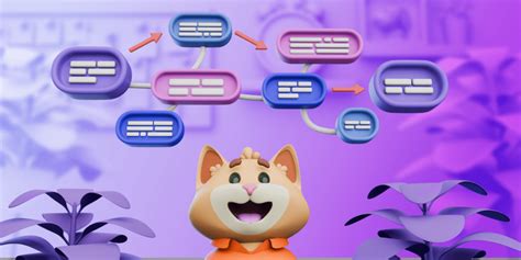 Examples in Project Network Diagrams 的图像结果