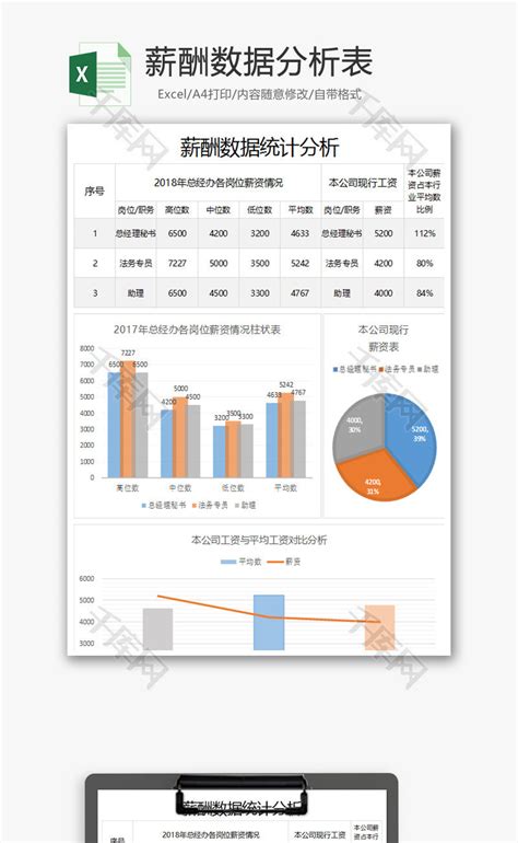 各行业工资水平如何？国家统计局发布就业人员平均工资数据