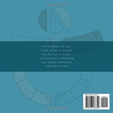 Image result for How to Program Basic Hat