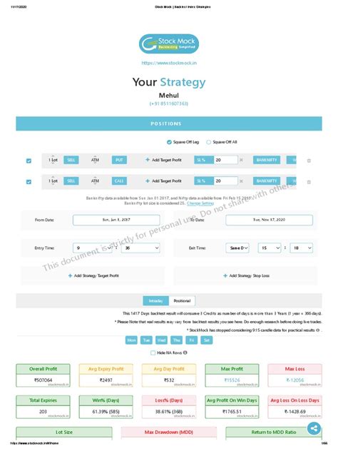 Image result for Straddle Chart